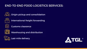 End to end food logistics covering storage, cold chain transportation, warehousing, and safe delivery of food products.