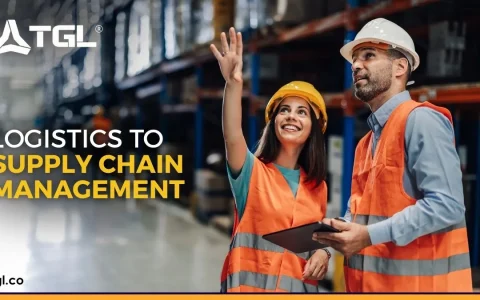 Supply Chain Management process in modern business operations